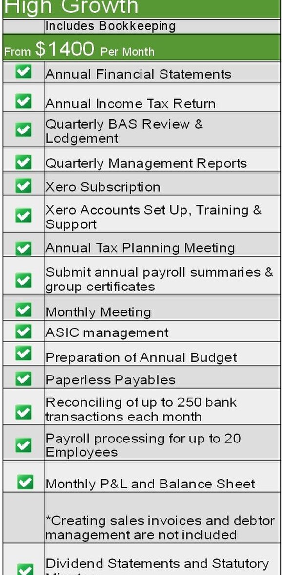 Accounting Tax Accounting Advice Pty Ltd